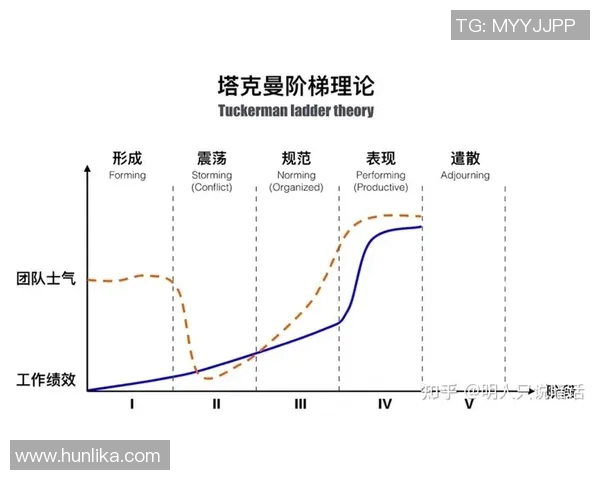 深圳排球队的节奏分析与战术探讨:如何提升整体表现与团队协作 深圳排球队的节奏分析与战术探讨:如何提升整体表现与团队协作