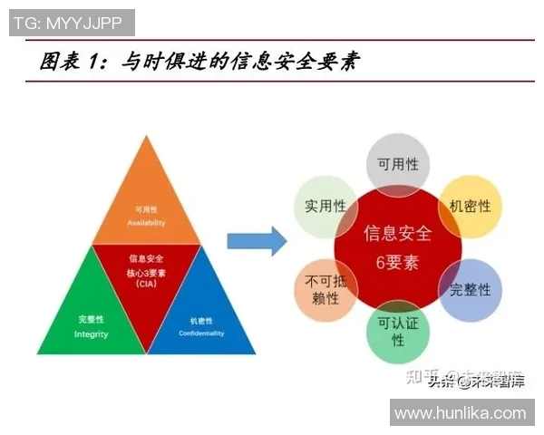 重庆足球队技术分析与战术创新的深度探讨与展望 重庆足球队技术分析与战术创新的深度探讨与展望