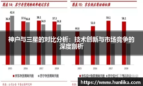 神户与三星的对比分析：技术创新与市场竞争的深度剖析