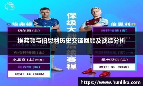 bevictor伟德首页