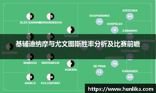 基辅迪纳摩与尤文图斯胜率分析及比赛前瞻